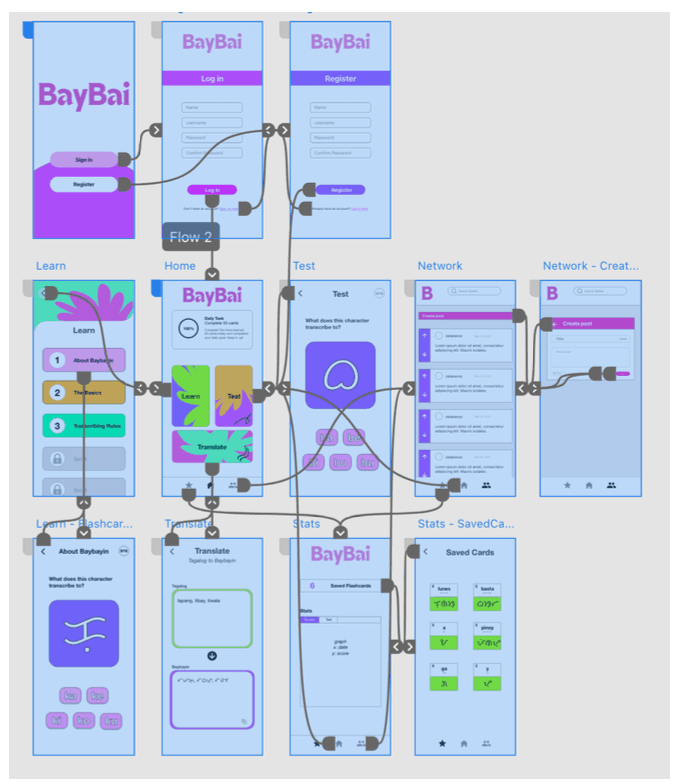 Baybai